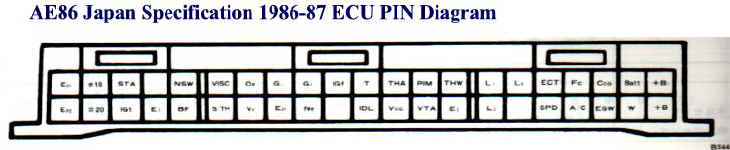 ECU Japan AE86 1986-87.jpg (31392 bytes)
